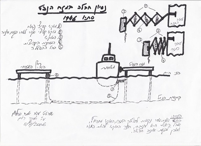 תוכנית החבלה במזח הנפט